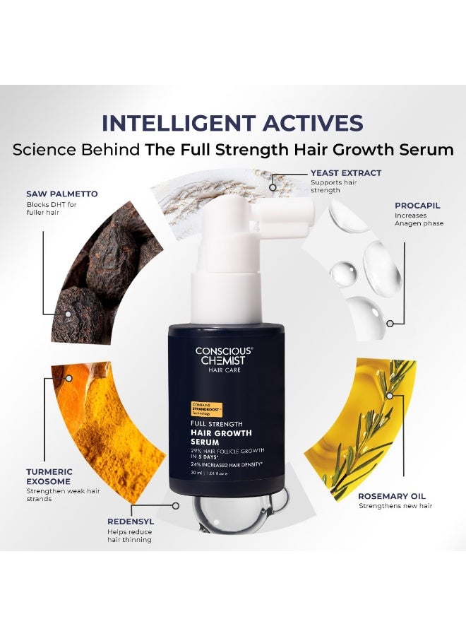 كيميائي واعي سيروم كونشيس كيميست® لنمو الشعر بتركيز كامل | خلاصة الخميرة، ريدينسيل، أناجين، بروكابيل، بيوتين، ونبات البلميط المنشاري | يتحكم في تساقط الشعر ويعزز نموه | تقنية ستراندبوست™️ | للرجال والنساء | 30 مل - Image 3